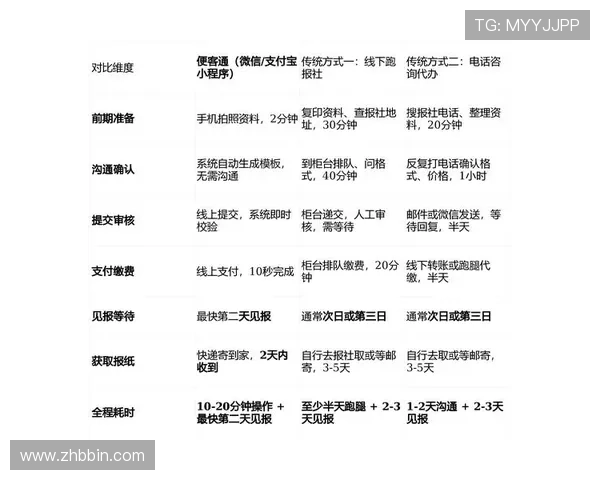 最新AG真人招全站登录指南，详细介绍登录步骤、常见问题及安全防护措施